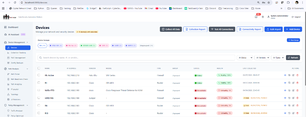 Device Analytics Dashboard