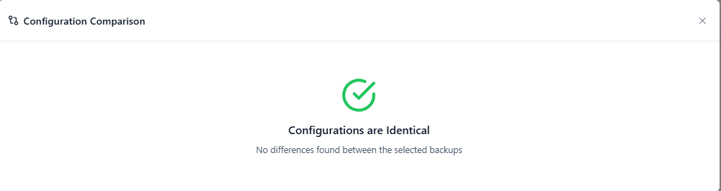 Configurations are Identical