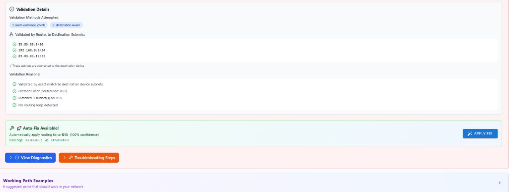 Validation Details